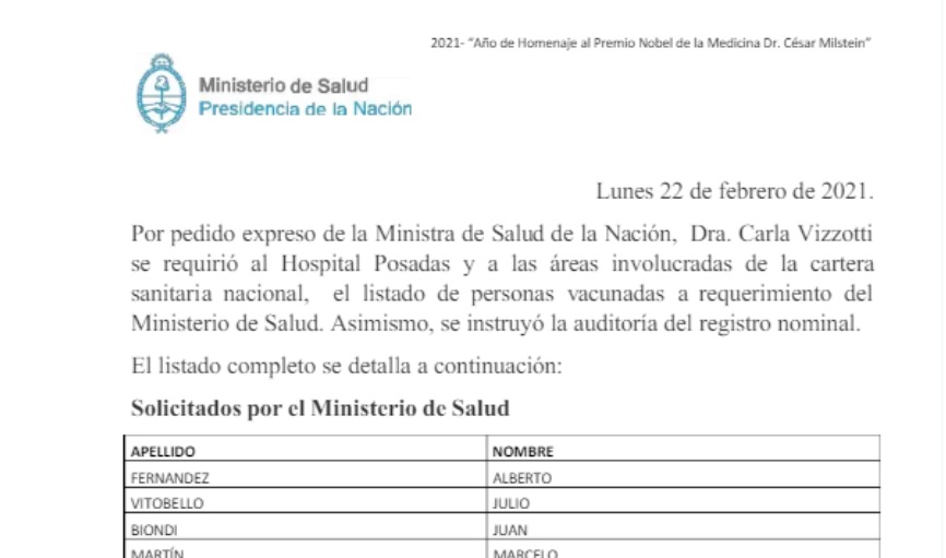 Nueva ministra de Salud difundió el listado de los vacunados a requerimiento de la cartera sanitaria