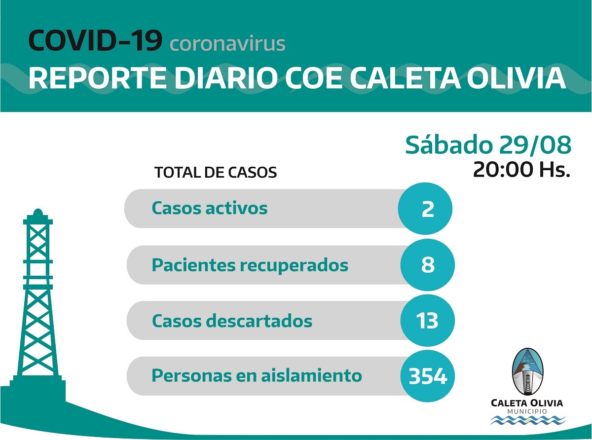 El guanaco en Santa Cruz: entre el desafío ambiental y su potencial nutricional