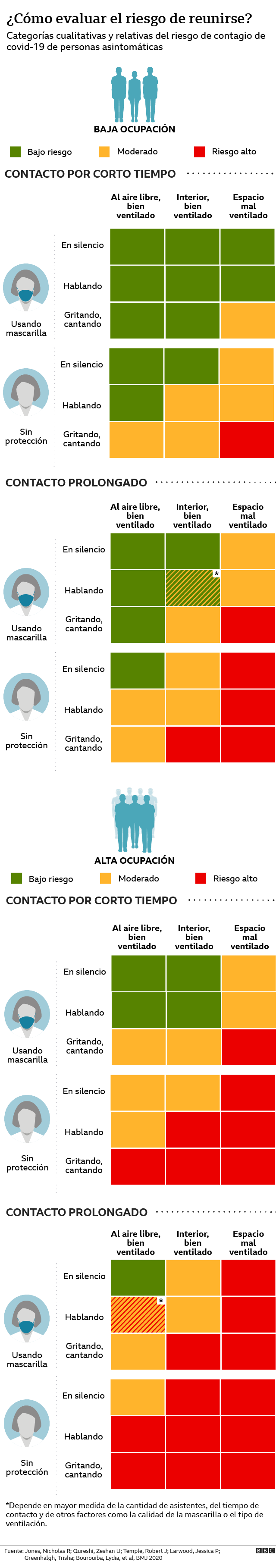  El municipio impulsa una jornada sobre derechos estudiantiles en el EICO N.º 1 
