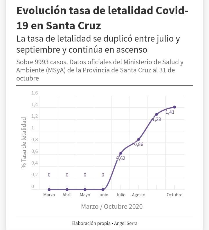 El Partido Obrero afirma que 