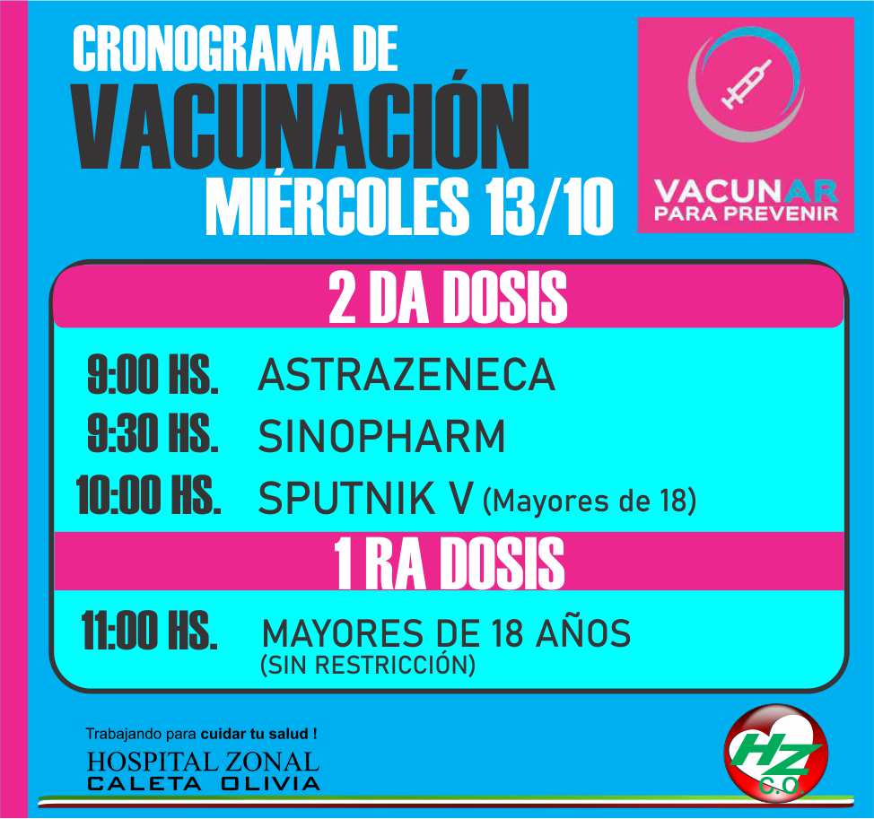 Mañana se suministrarán vacunas de diverso origen, incluidas segundas dosis de Sputnik V