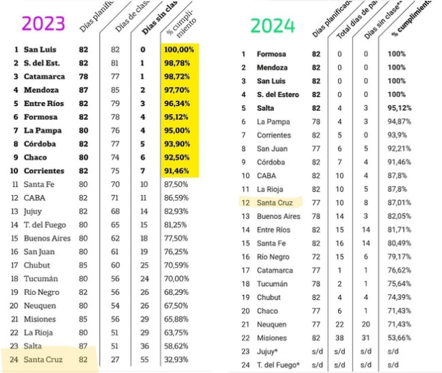 Exportaciones pymes: CAME y PromArgentina consolidan modelo de comercio con el sur de Brasil