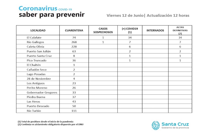 Continúa el reacondicionamiento de calles en distintos sectores de la ciudad