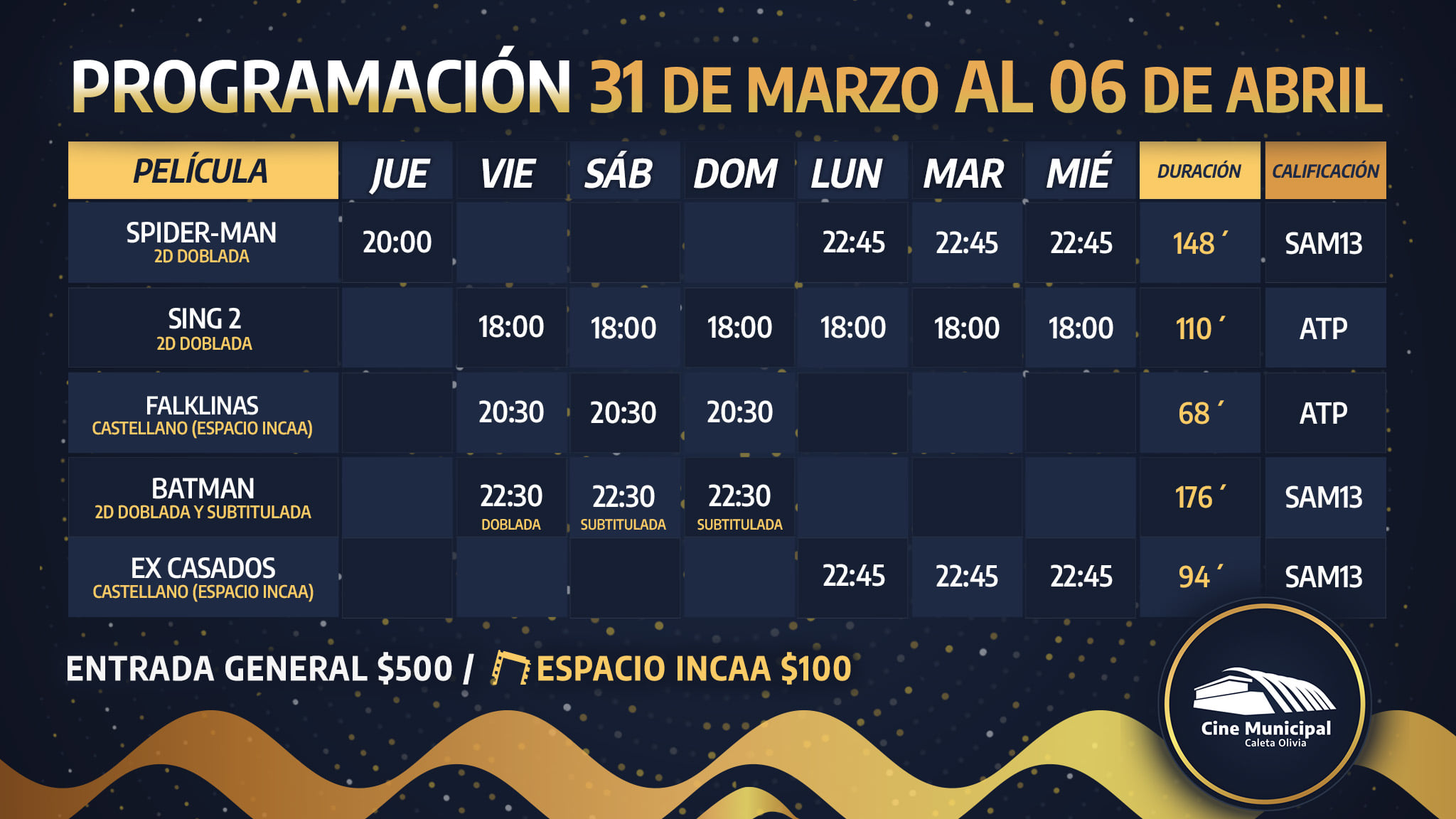 A una semana del anuncio del aumento Policías Autoconvocados siguen continúan el reclamo