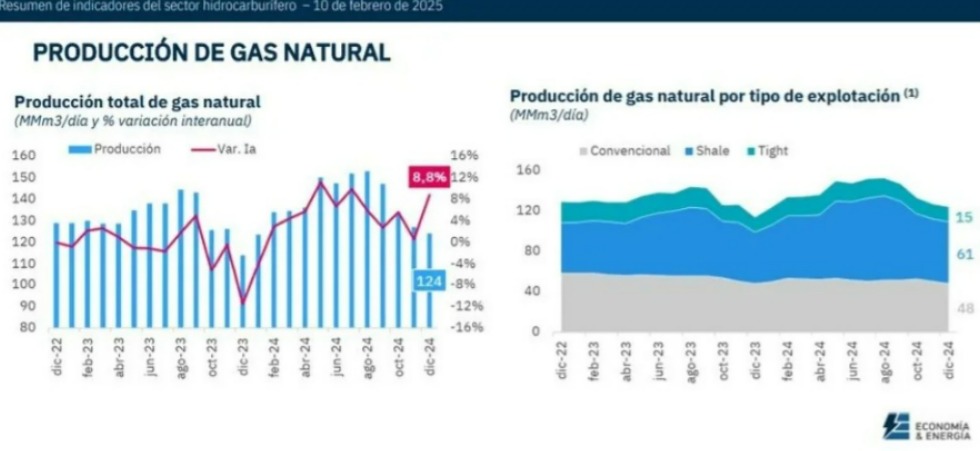 Iris Casas: “Hay mucho lote sin nada y apostamos a que se puedan entregar a otras familias”