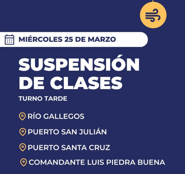 Educación suspende las clases en el turno tarde en cuatro localidades de Santa Cruz