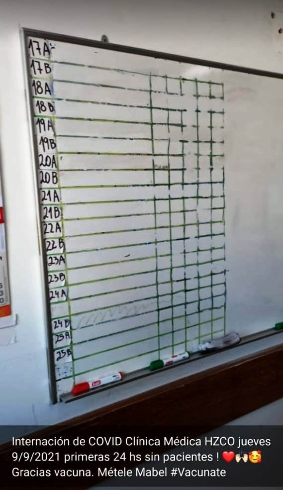 Llevamos  24 horas sin internados en clínica médica Covid