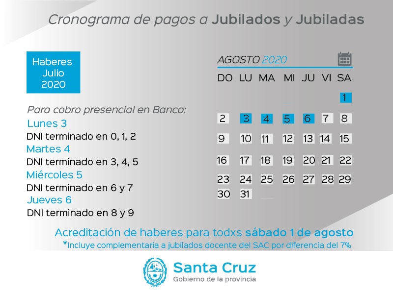 A partir de mañana cobran los  jubilados: entérate cuando se hace efectivo el pago