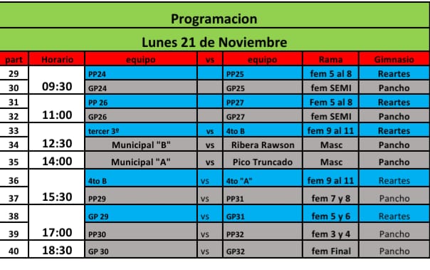 Desmantelan invernadero clandestino de marihuana en barrio Rotary XXIII