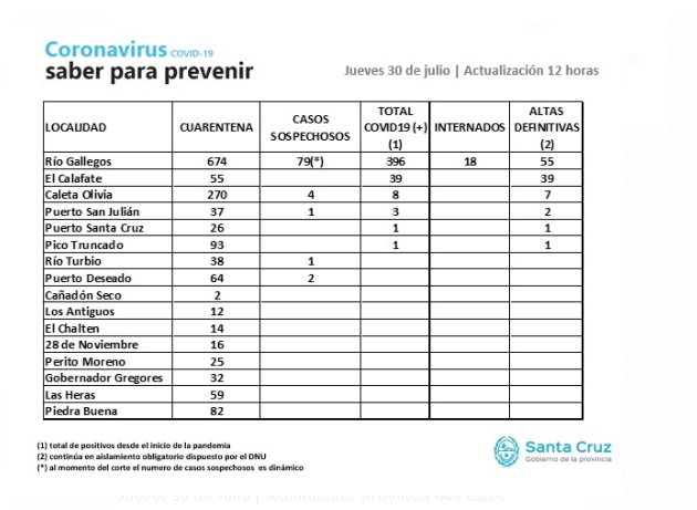 Georgion: “Queremos que los jóvenes tengan espacios, herramientas y nuevas posibilidades”