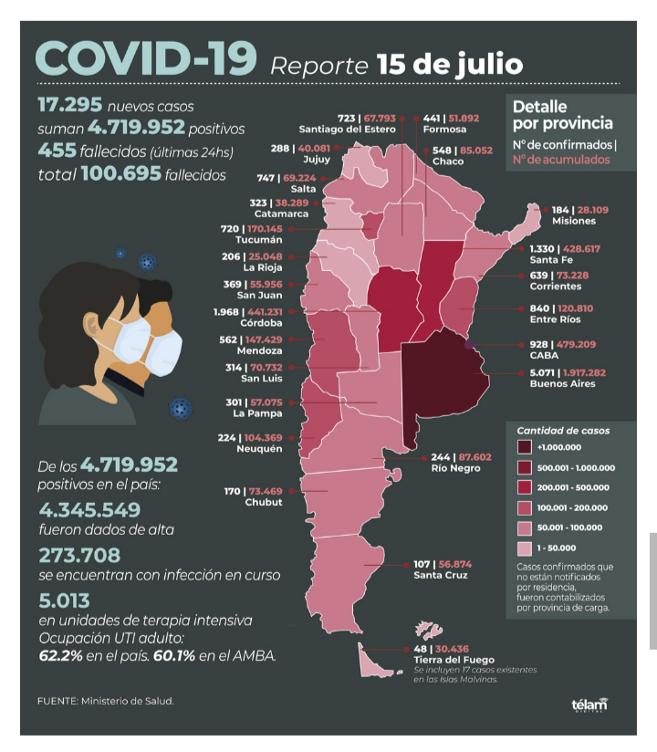 Ocho allanamientos en Caleta Olivia y Pico Truncado por una investigación por robo de cobre
