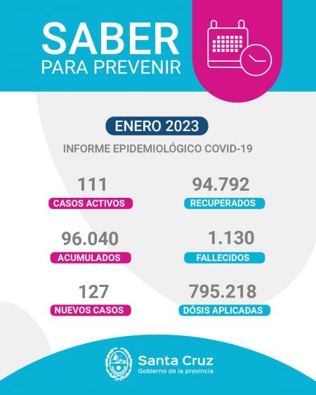 Saber Para Prevenir: Informe Epidemiológico de Santa Cruz 