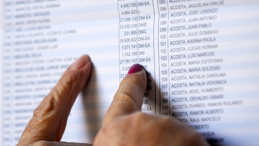 El Gobierno formalizó la convocatoria a las PASO y a las elecciones legislativas