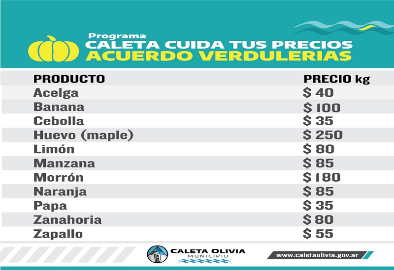 Municipio acordó una canasta por 30 días con verdulerías 