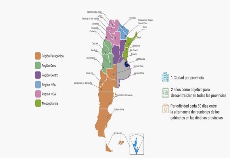 Caleta Olivia sería la capital alternativa de ser electo presidente Alberto Fernández