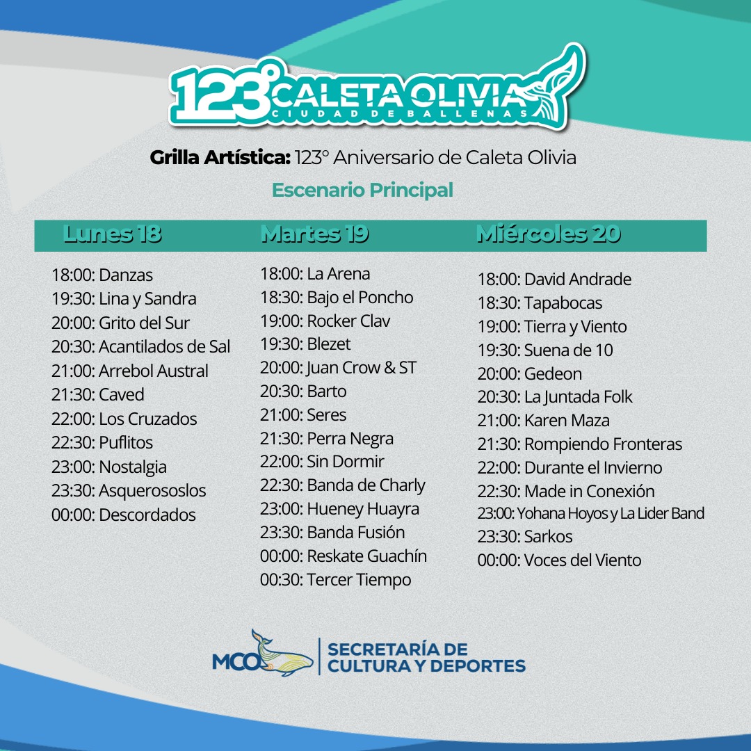 Educación presentó la guía 