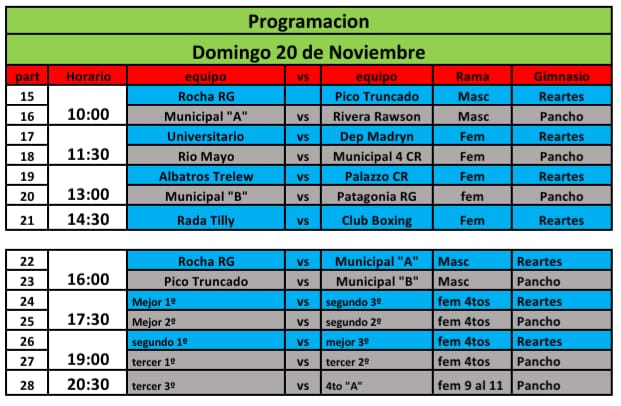 Desmantelan invernadero clandestino de marihuana en barrio Rotary XXIII