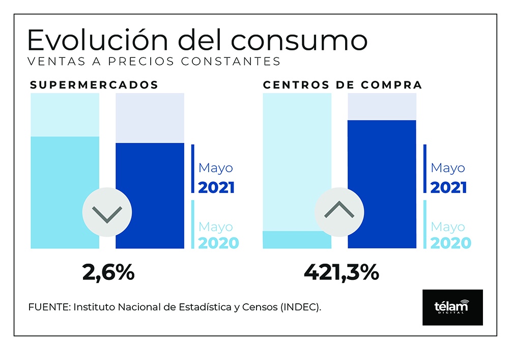 Con música y reflexiones, homenajearon al Papa Francisco en Caleta Olivia
