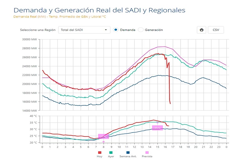 Caso Ada Barroso: la Justicia lo investiga como femicidio y dicta prisión preventiva