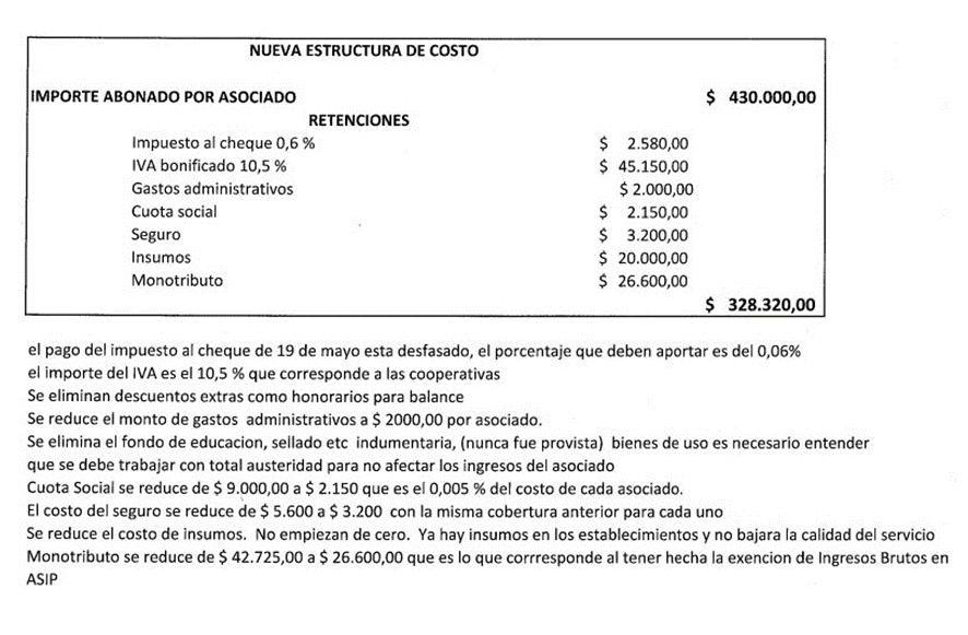 “Llevamos más de 310 días de incumplimiento”: fuerte reclamo de ATUNPA