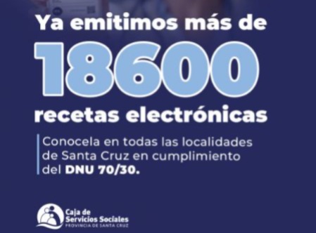 Se realizaron más de 18 mil recetas electrónicas con la Caja de Servicios Sociales