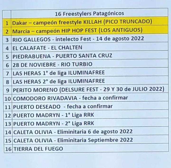 Vanina Galván: “El CPE no tiene ninguna intención avanzar en los reclamos que manifestamos”
