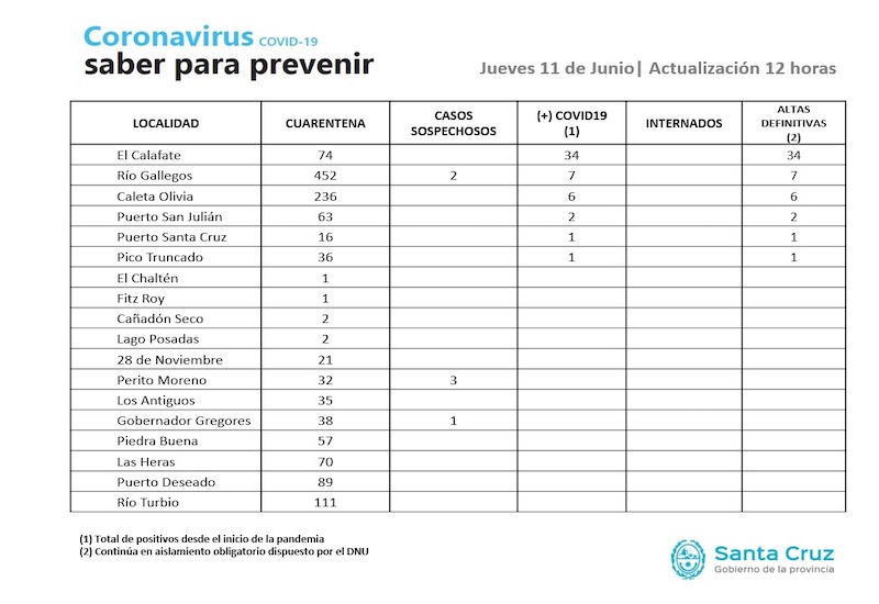 Georgion: “Queremos que los jóvenes tengan espacios, herramientas y nuevas posibilidades”