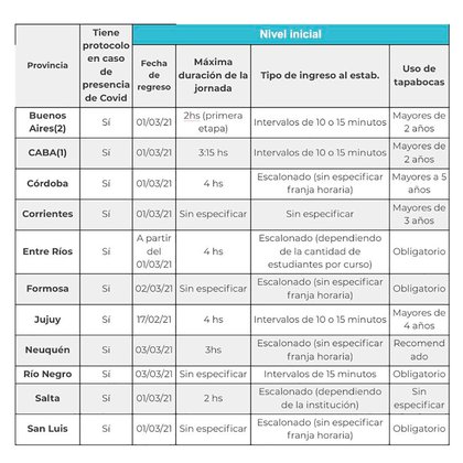 Avanza la obra sobre la colectora de Ruta Provincial N° 12 para mejorar la circulación