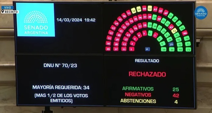 Dictaron prohibición de acercamiento por 90 días tras denuncia en el barrio 2 de Abril