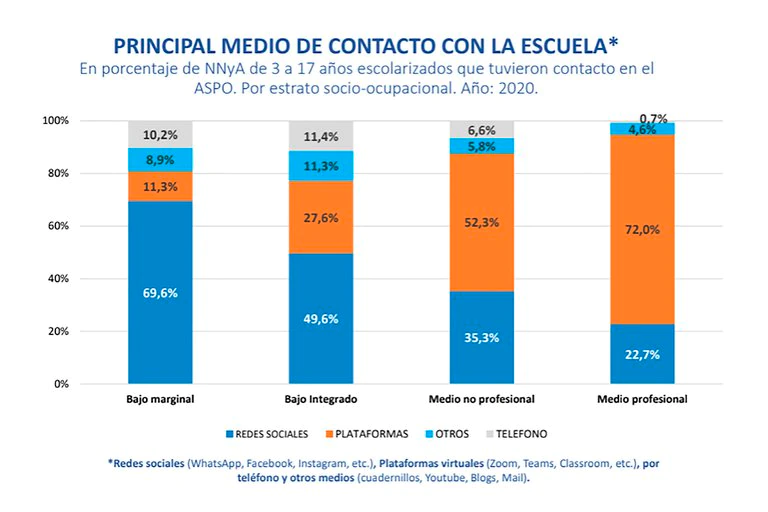 “Hay familias que deben elegir entre comer o pagar los servicios”: Aparicio pidió suspender los cortes de luz y gas durante el invierno