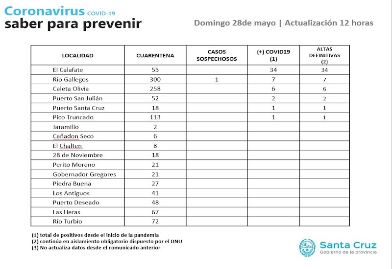 El Hospital Zonal de Caleta Olivia renovó su sistema de climatización