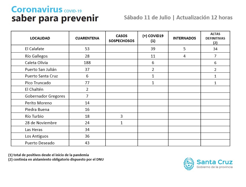Importante intervención policial en Cañadón Seco: secuestraron una camioneta por alcoholemia positiva de 2,28 