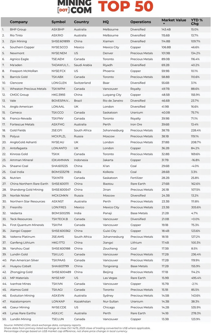 Exportaciones pymes: CAME y PromArgentina consolidan modelo de comercio con el sur de Brasil