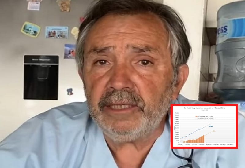 Acuña Kunz advierte sobre la llegada de la cepa Delta y solicita inmunización rápida y masiva