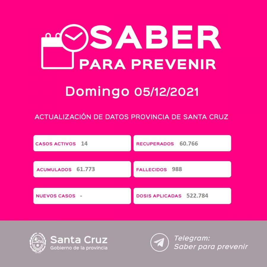 Saber Para Prevenir | Informe Epidemiológico | Domingo 5 de diciembre 