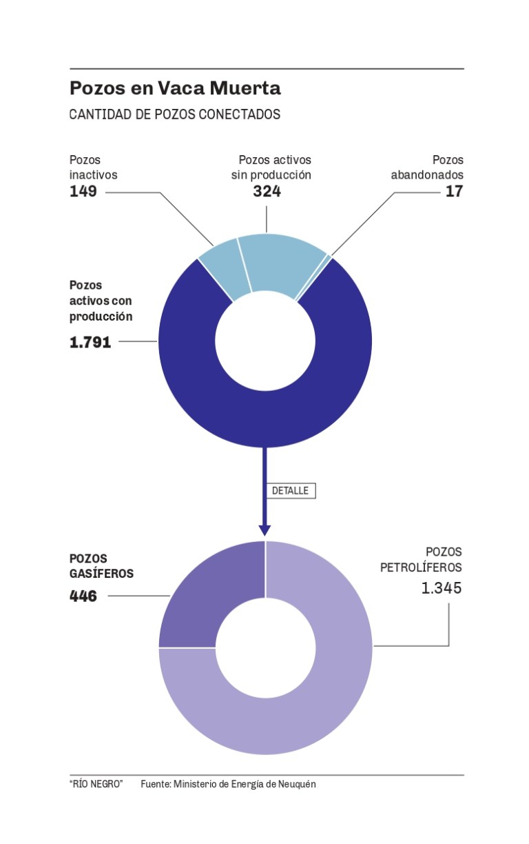 Educación presentó la guía 