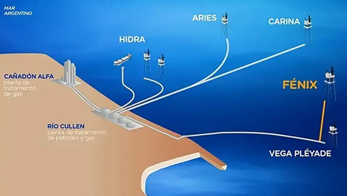 Educación presentó la guía 