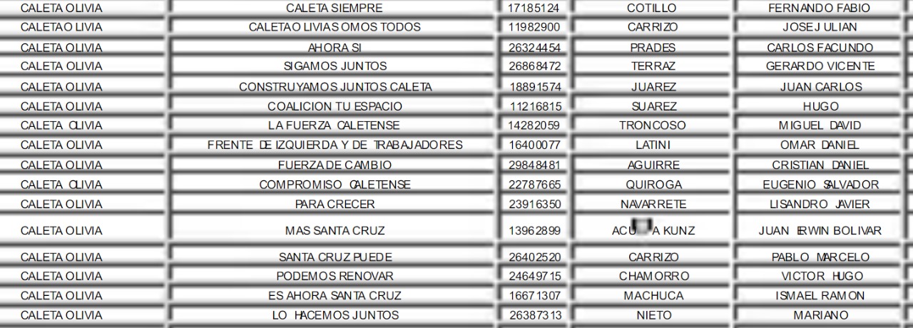 Docentes esperan precisiones sobre el decreto que reconoce títulos, entre otras demandas 