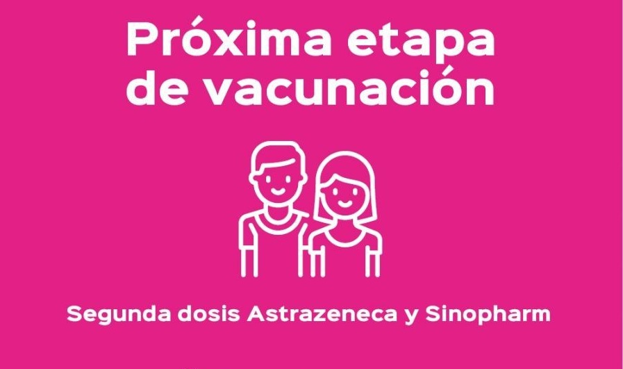 Vacunar para prevenir: habilitan turnos para segundas dosis de Astrazeneca y Sinopharm