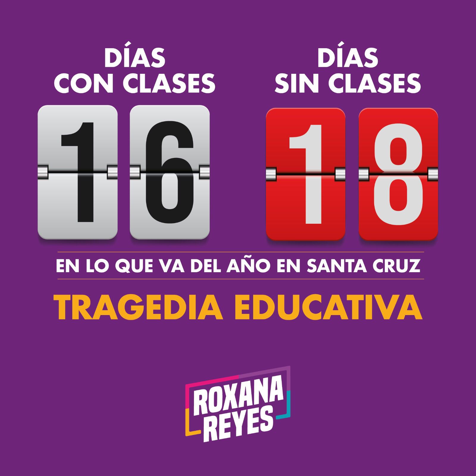 Roxana Reyes: 