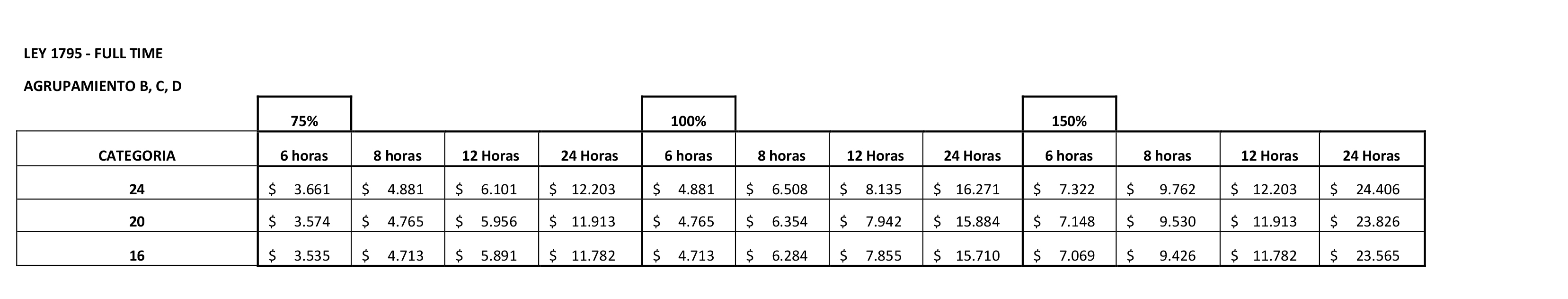 Juan Manuel Bórquez pidió acompañar el financiamiento para garantizar obras y empleo en Santa Cruz