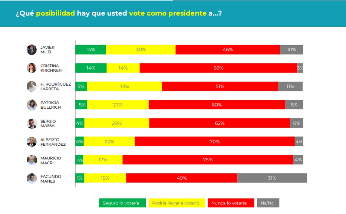Caleta Olivia: inició la licitación para renovar el sistema de calefacción de la EPP N°88 y el CPES N°42