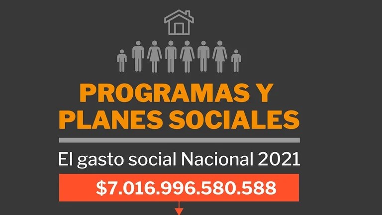 Educación presentó la guía 