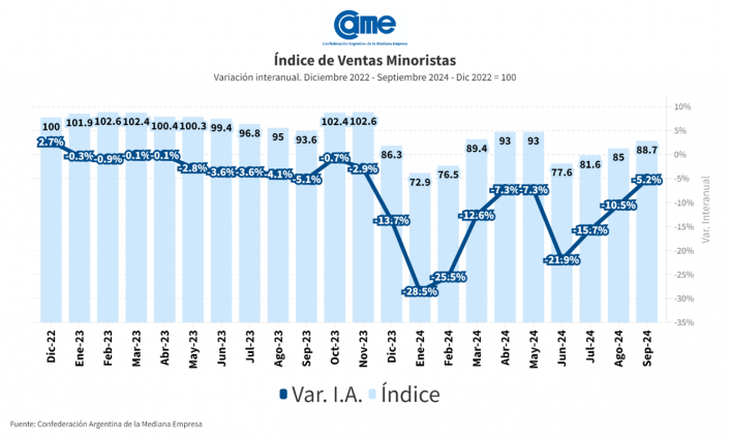 El Centro de Residentes Santiagueños recibió la adjudicación definitiva de un terreno para construir su sede