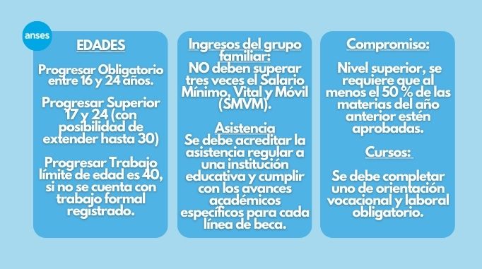 Ross: 
