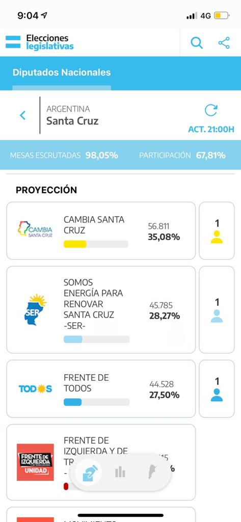 “Llevamos más de 310 días de incumplimiento”: fuerte reclamo de ATUNPA