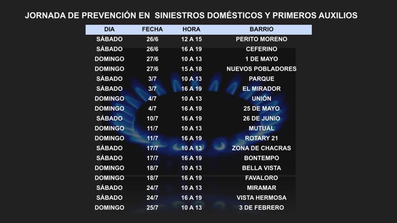 Realizan mejoras en el Puesto Fijo “El Fabi” sobre la Ruta Nacional 40