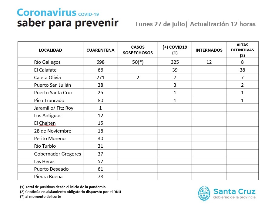 Continúa el reacondicionamiento de calles en distintos sectores de la ciudad