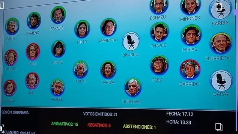 Con bronca a medios no oficialistas, diputados aprobaron el Sistema Integral de Medios y Contenidos Públicos
