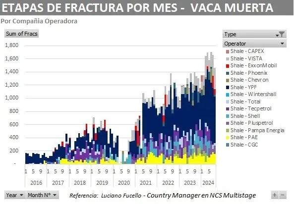 Nuevo parte médico: Pedro Luxen continúa con una evolución favorable